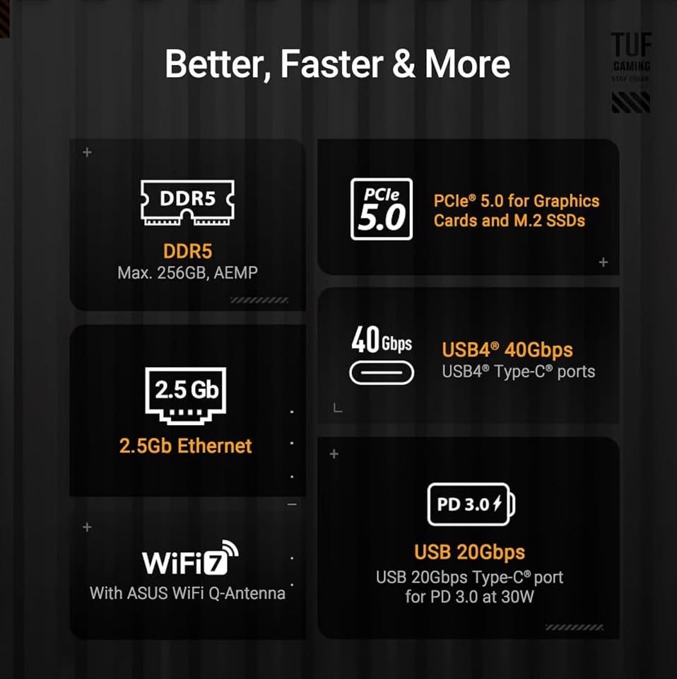 🔥 ASUS TUF X870E-PLUS WIFI7 – OPEN BOX, FULL KIT – SAVE $150 vs RETAIL!