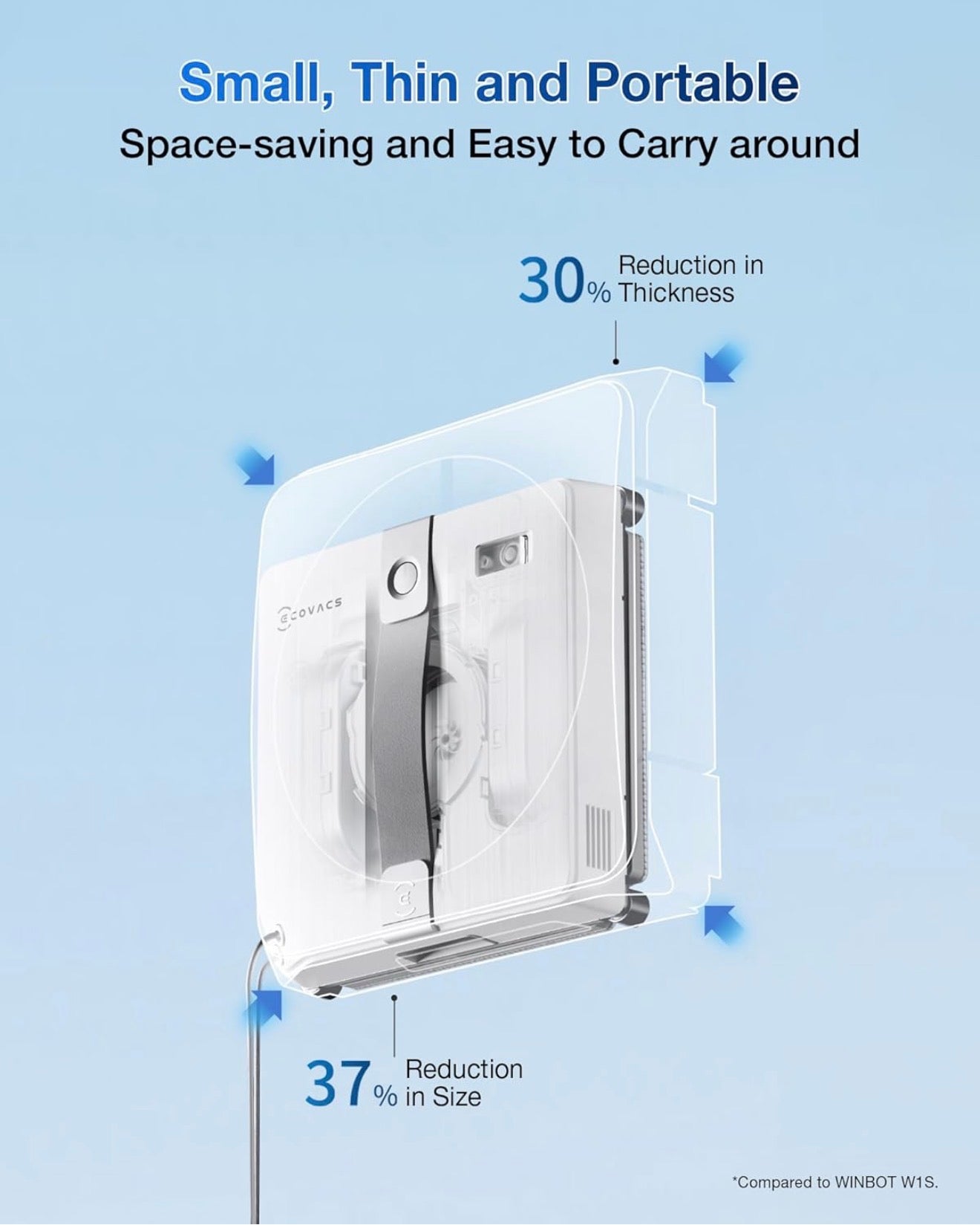 🔥 ECOVACS WINBOT MINI2 – BRAND NEW, TESTED – SAVE OVER $90 vs RETAIL!
