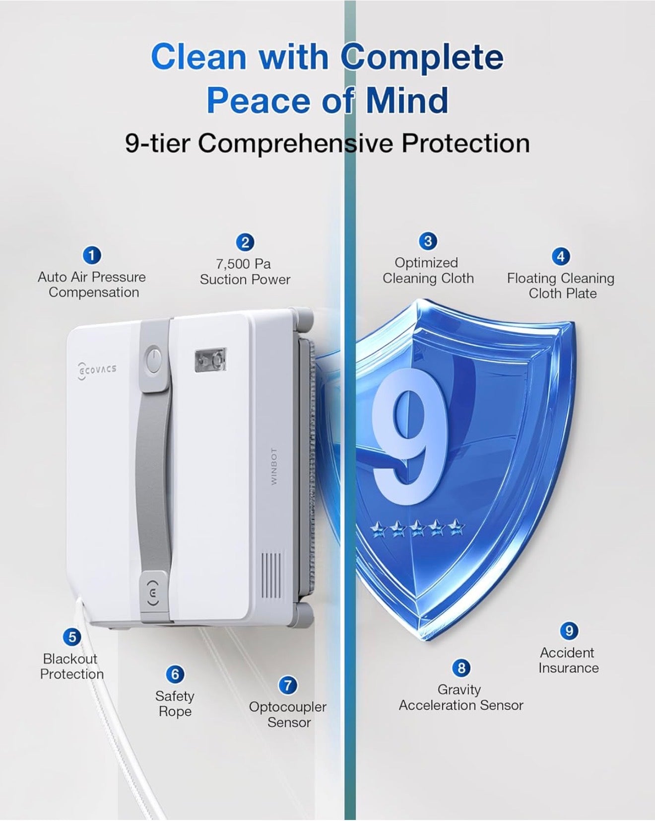 🔥 ECOVACS WINBOT MINI2 – BRAND NEW, TESTED – SAVE OVER $90 vs RETAIL!