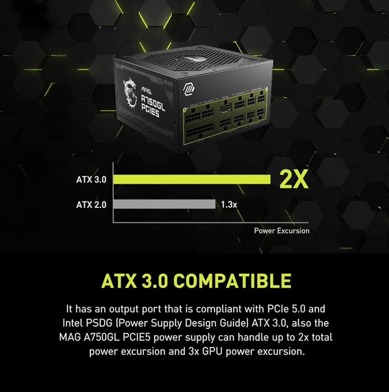 MSI MAG A750GL PCIE5 750W Fully Modular PSU – 80+ Gold, ATX 3.1/PCIe 5.1 – TESTED, Powers On!