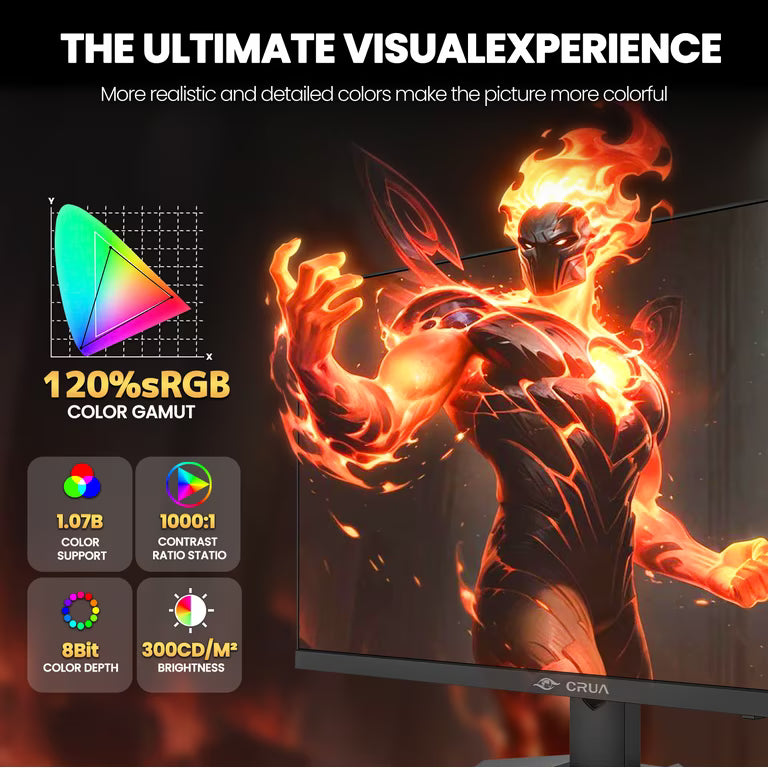 CRUA 27" 4K UHD 160Hz Gaming Monitor – BRAND NEW, TESTED, NO DEFECTS!