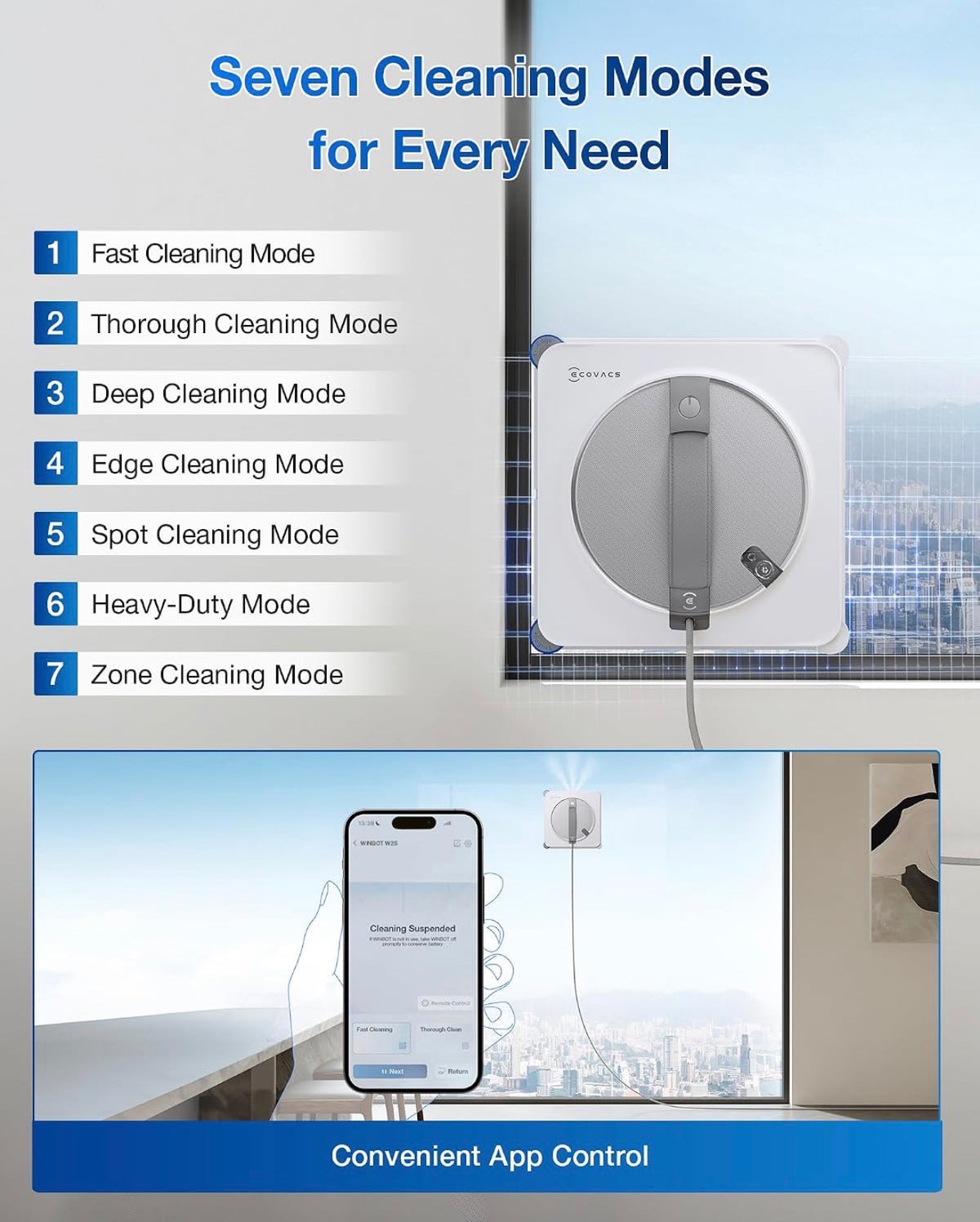 ECOVACS WINBOT W2S Window Cleaning Robot, Works Great, Original Box